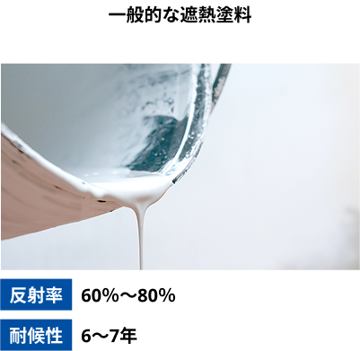 一般的な遮熱塗料