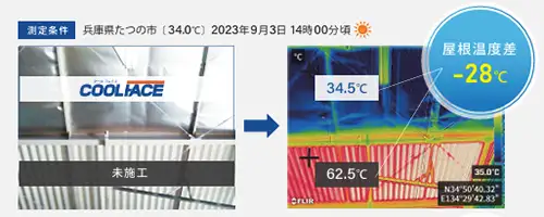 遮熱シートの効果｜工場の屋根への施工事例結果