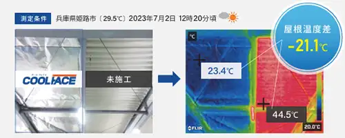 遮熱シートの効果｜倉庫屋根への施工事例の結果